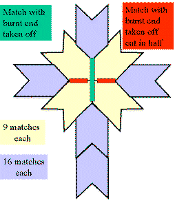 cross craft