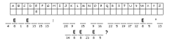 Cryptograms