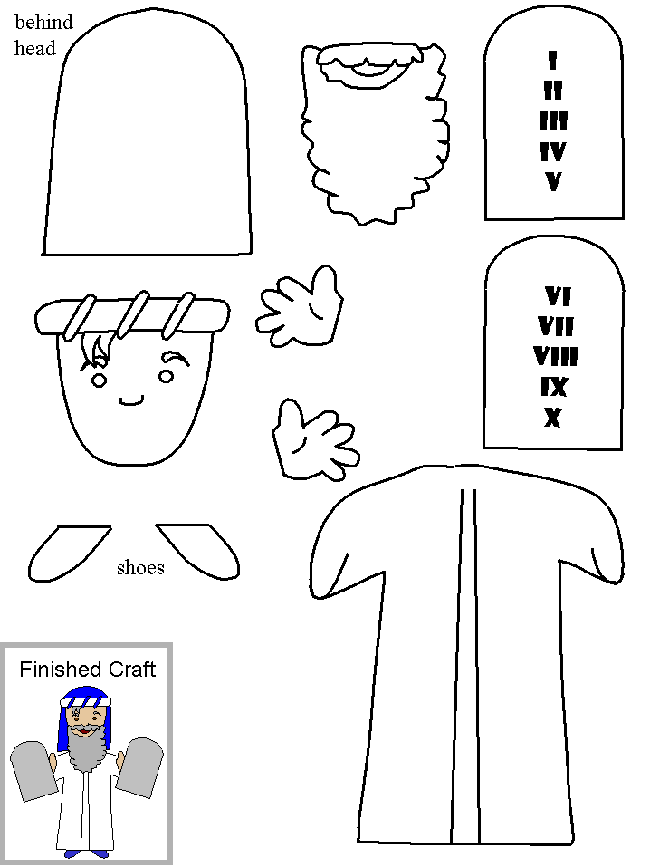 template