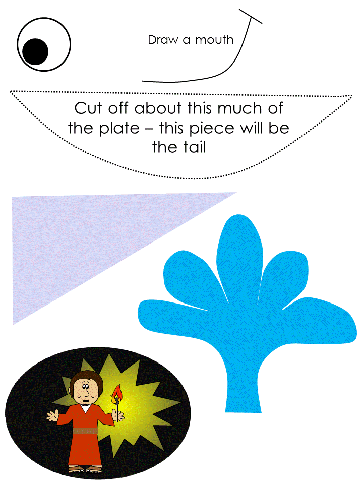 template