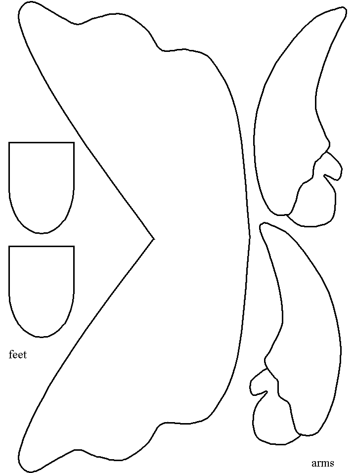 template